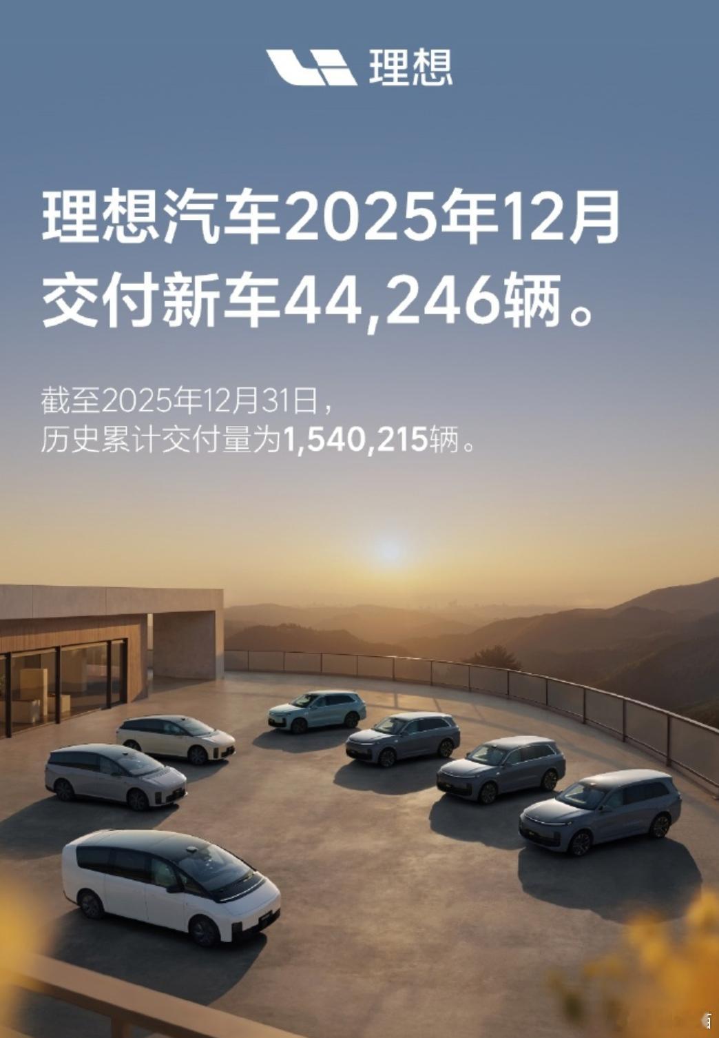 理想汽车2025年累计交付量为403679辆，同比下滑约19.3%，低于年中调整