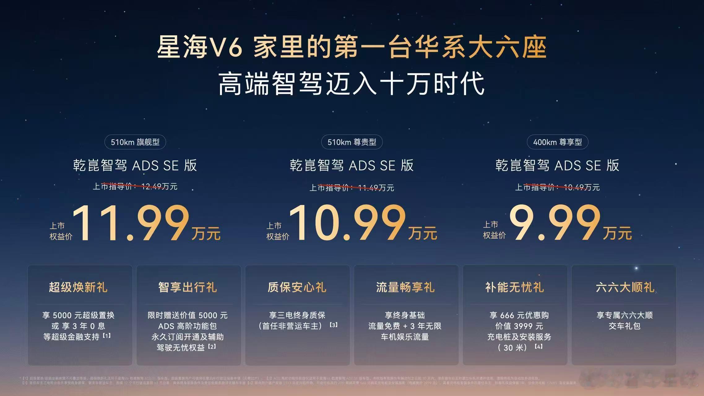10 万出头的华为乾崑大 6 座来了！9月19日，东风风行星海V6乾崑智驾ADS