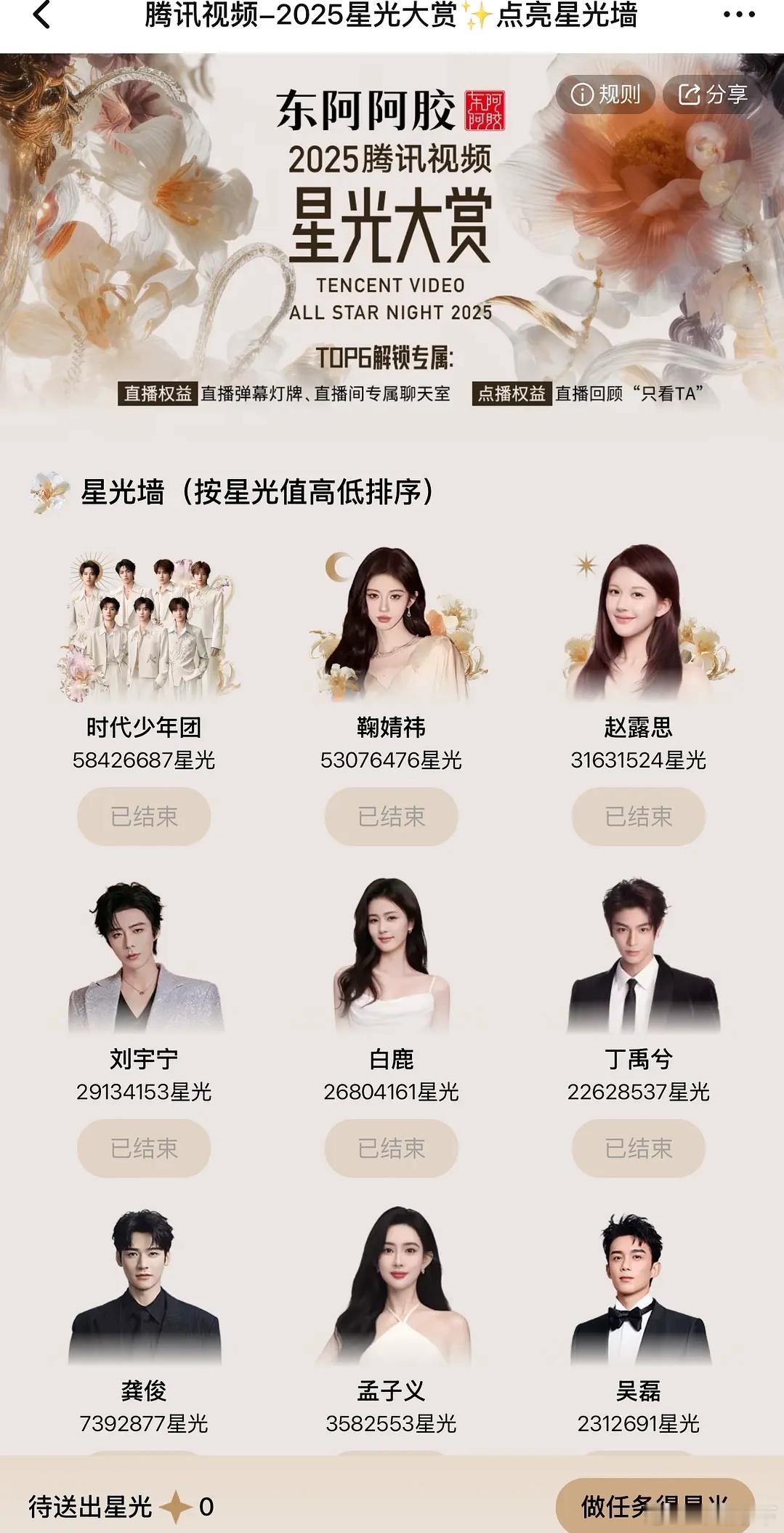 星光墙大局已定，恭喜楼丝治水成功 