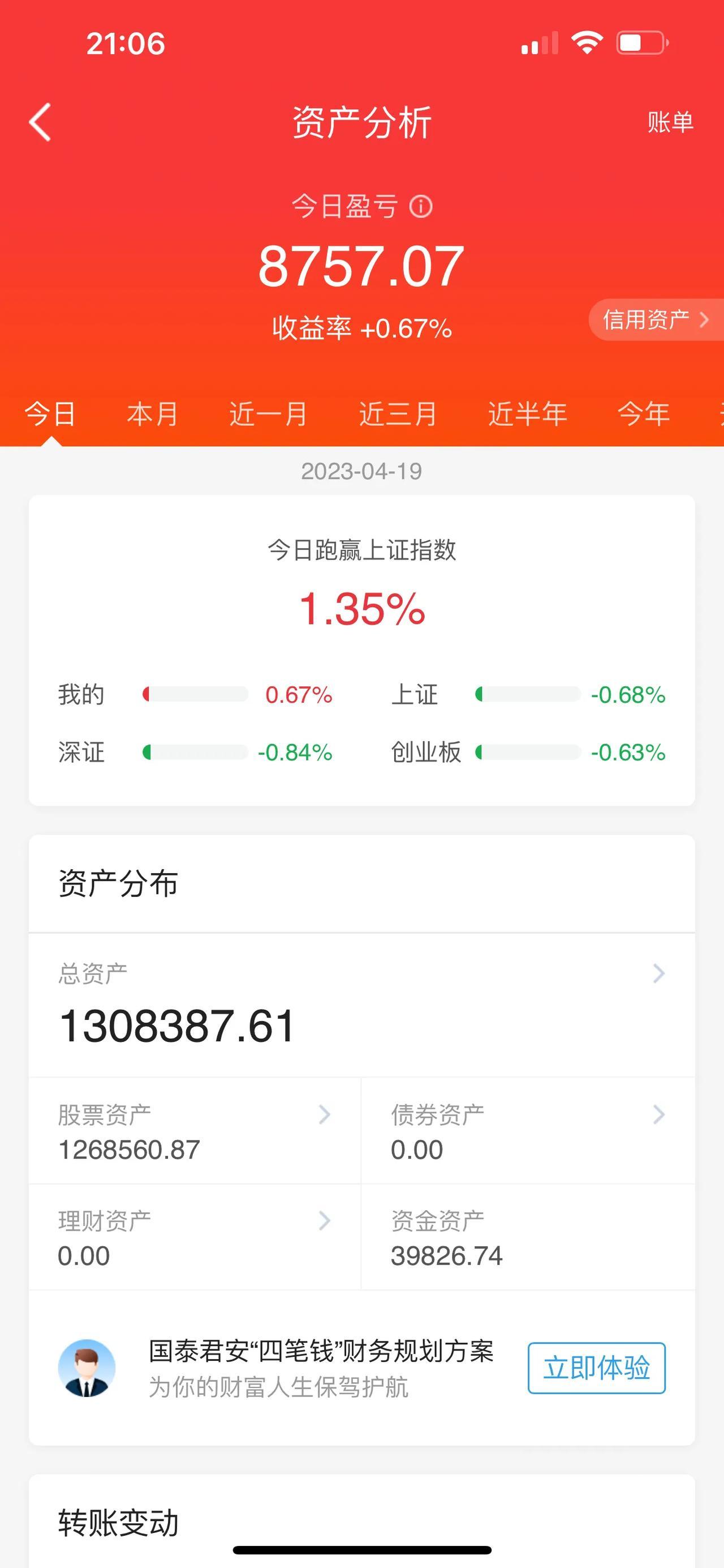 做来做去，还是港股做着顺手，尽管出现偶尔的卖飞情况，但从大致来看，收益、包括回撤