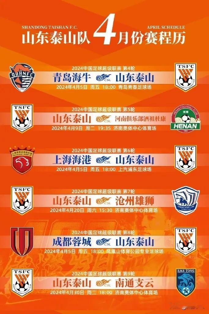 四月力保不掉队，3主3客14分是底线，伤病满营的泰山队能完成任务？
  4月5日