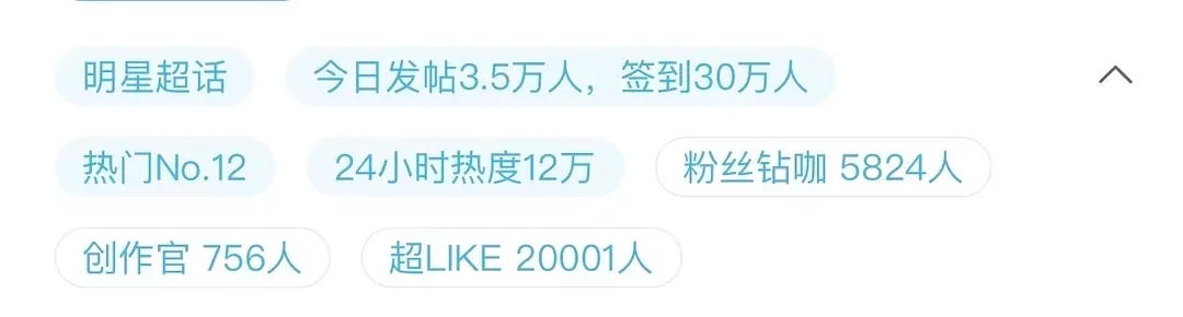 白鹿超like破2万，一年三爆，有效播剧！《白月梵星》抖tag189.9亿！《北