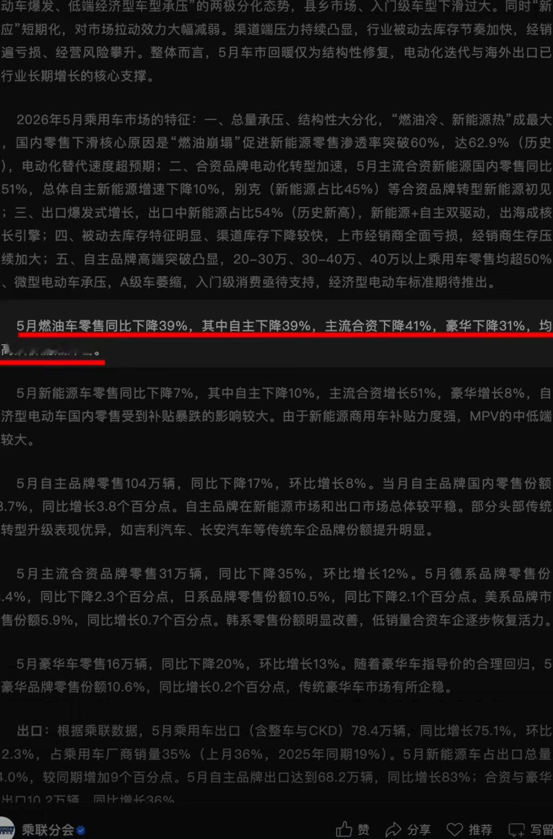 2026年4-5月，受国际油价持续高位运行冲击，国内燃油车零售销量断崖式下跌，单