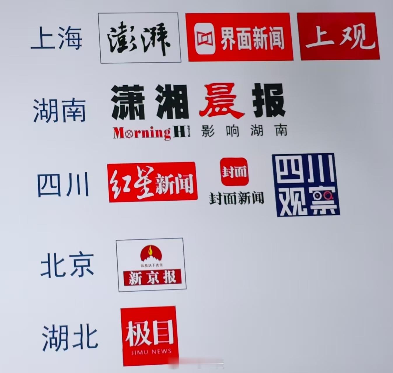 把图上这些媒体关停半年，国内舆论场也清净半年。强烈要求媒体起话题必须带上编辑和责
