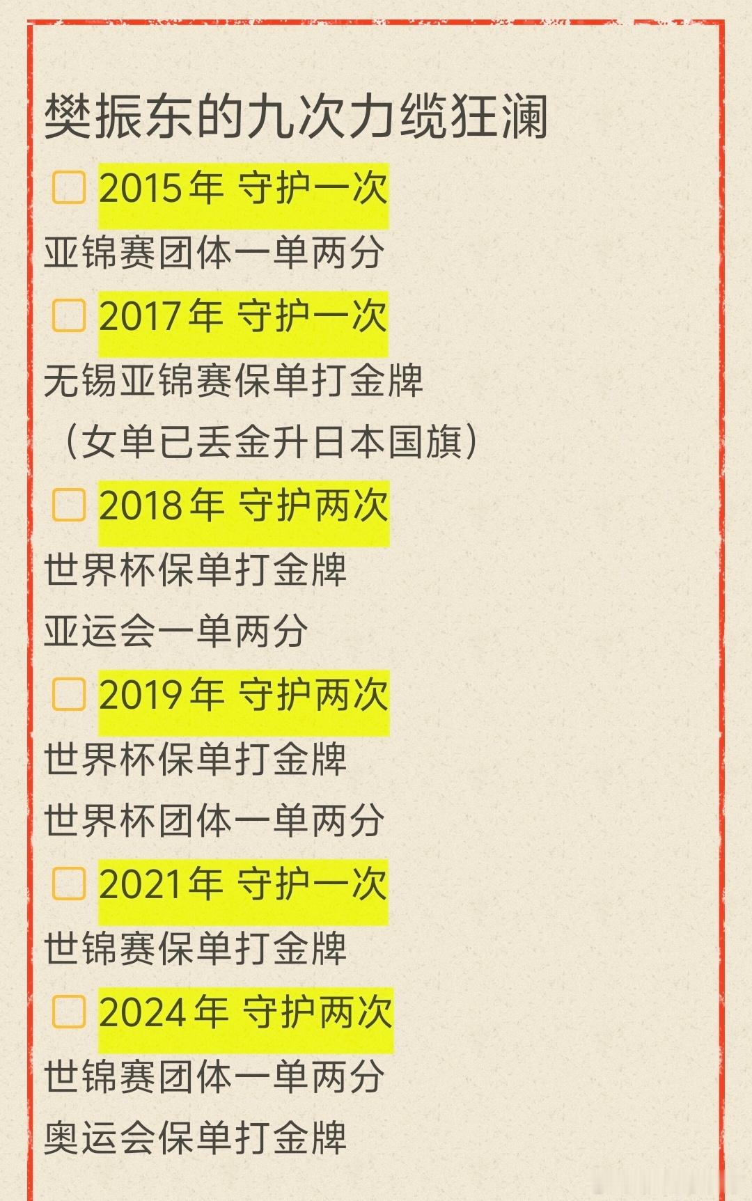 我只认准一件事：樊振东的信念里，“国家荣誉”永远排在首位。无论面对多少困难、扛着