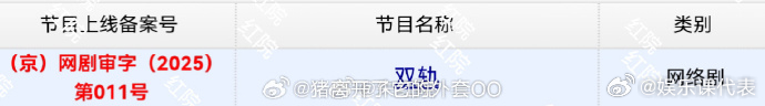 虞书欣何与双轨下证 虞书欣、何与《双轨》取得发行许可证，恭喜🎉期待早日播出！ 