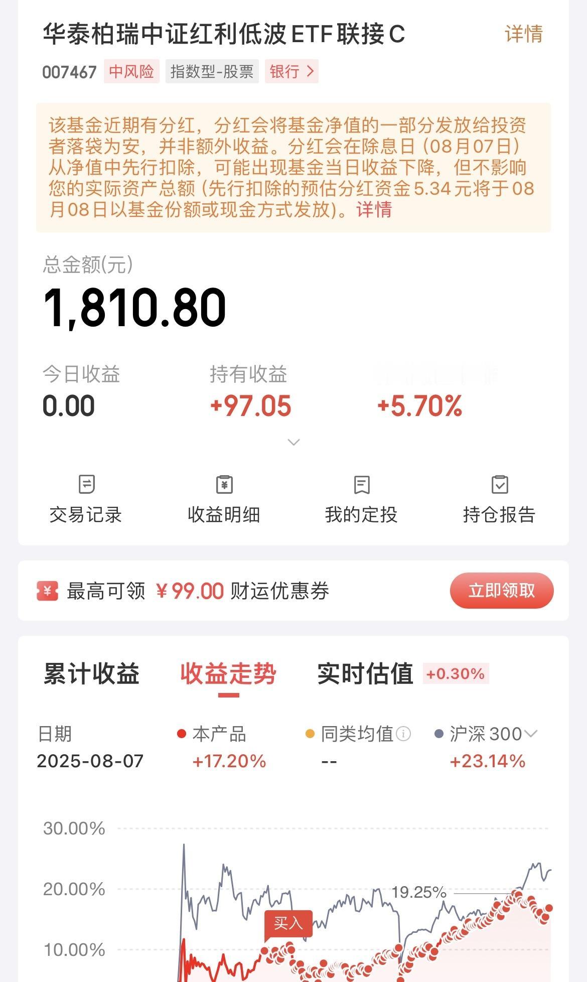 每天10元定投华泰柏瑞中证红利低波（第149期），这个基金又分红了！

目前累计
