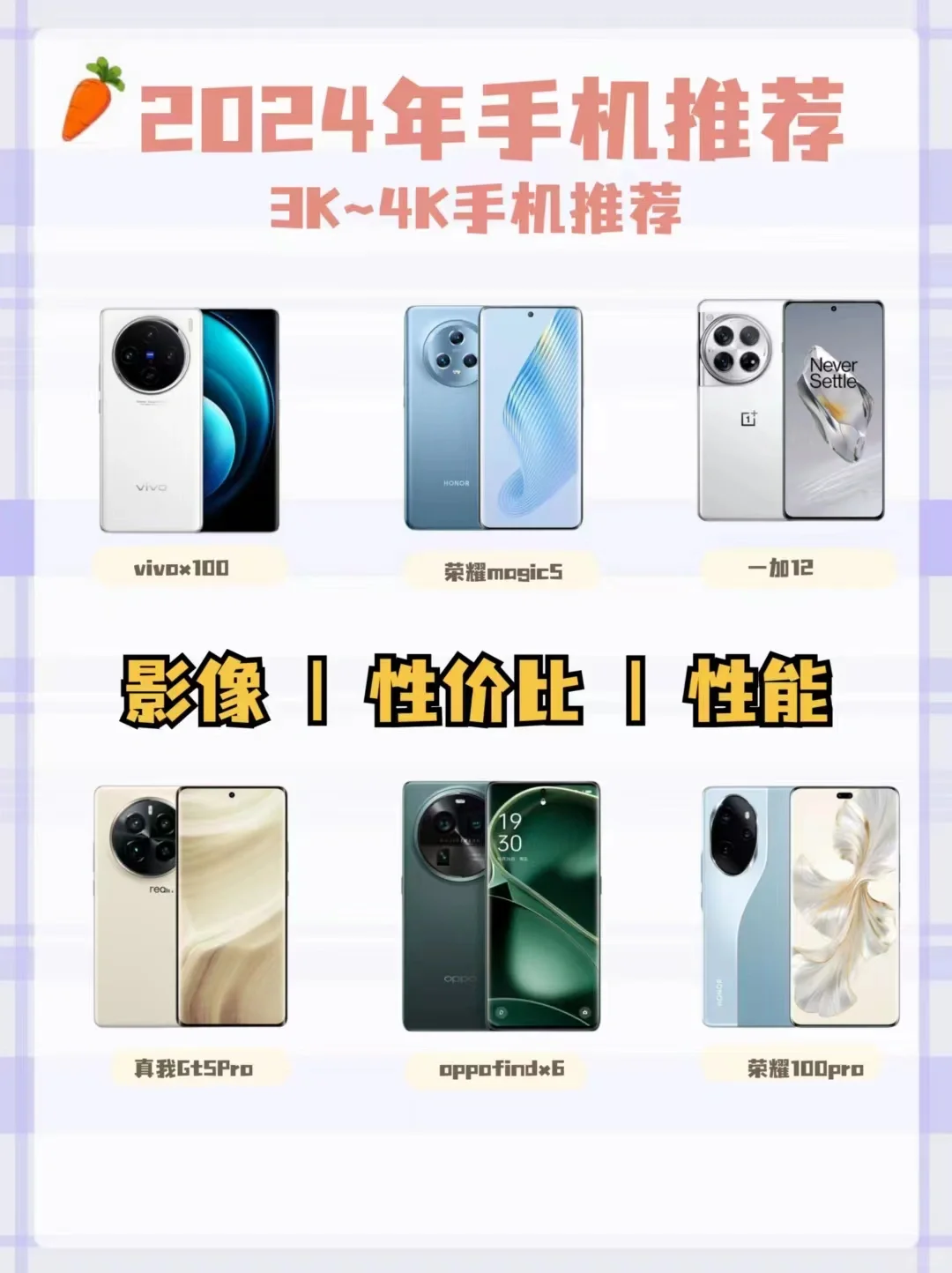 3k-4k手机推荐丨性价比之王👑