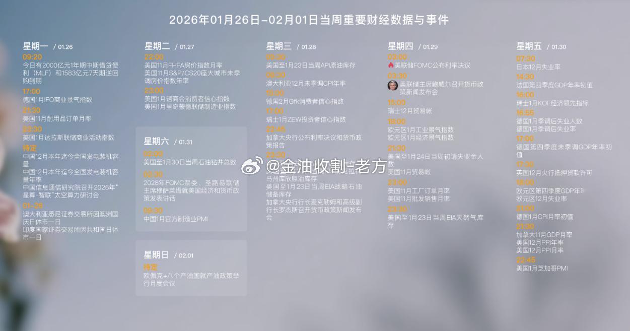 以下是本周所有重点数据，朋友们可以多多参考