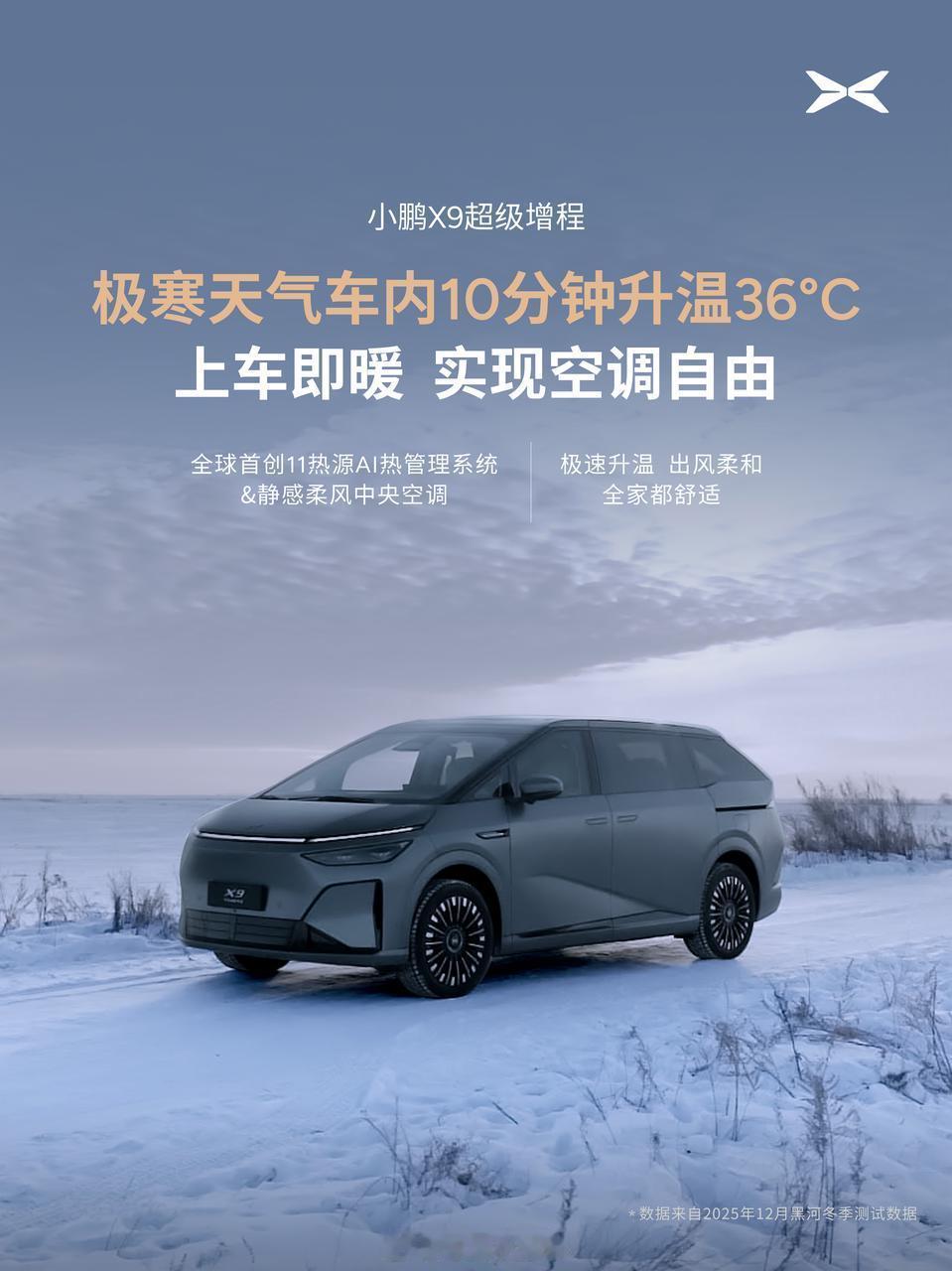 小鹏X9超级增程，在黑河实测极寒座舱升温，仅10分钟升温36°C，-15°冰窖瞬