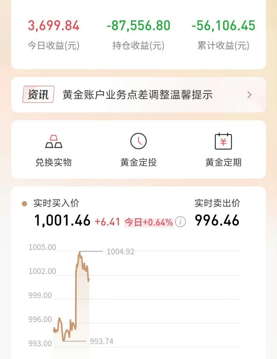 黄金再跌也不能买了黄金这次给了我们一个很好的警示 人有闲钱，错了也没关系。 人没