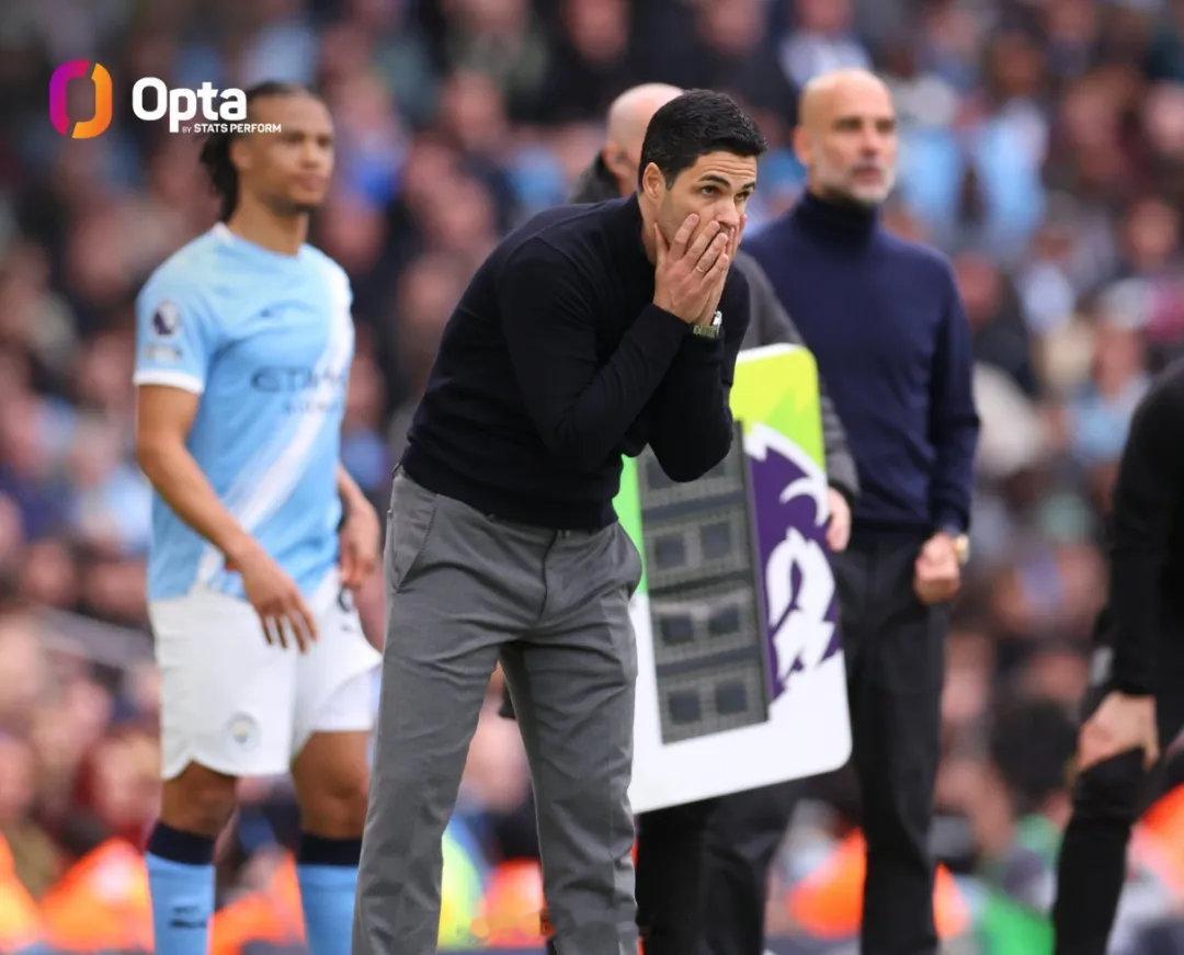 Opta统计，最近9次英超比赛中第一和第二的直接对话，排第一的只赢了1场，战平3