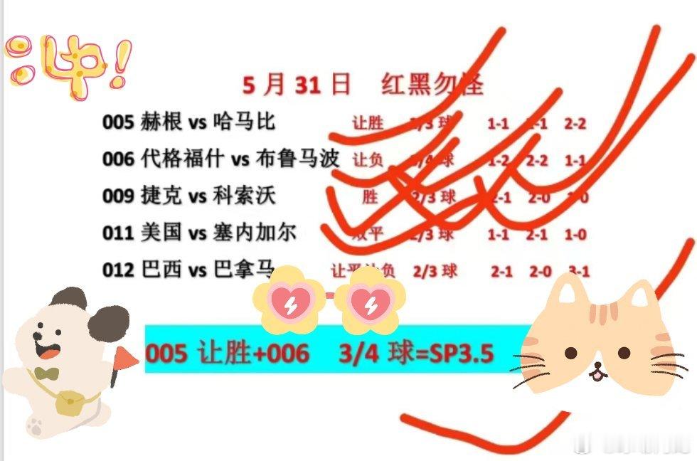 6.1今日足球，国际友谊赛出发。昨日好评拿下。今天好评不断。等你来品尝。国际友谊