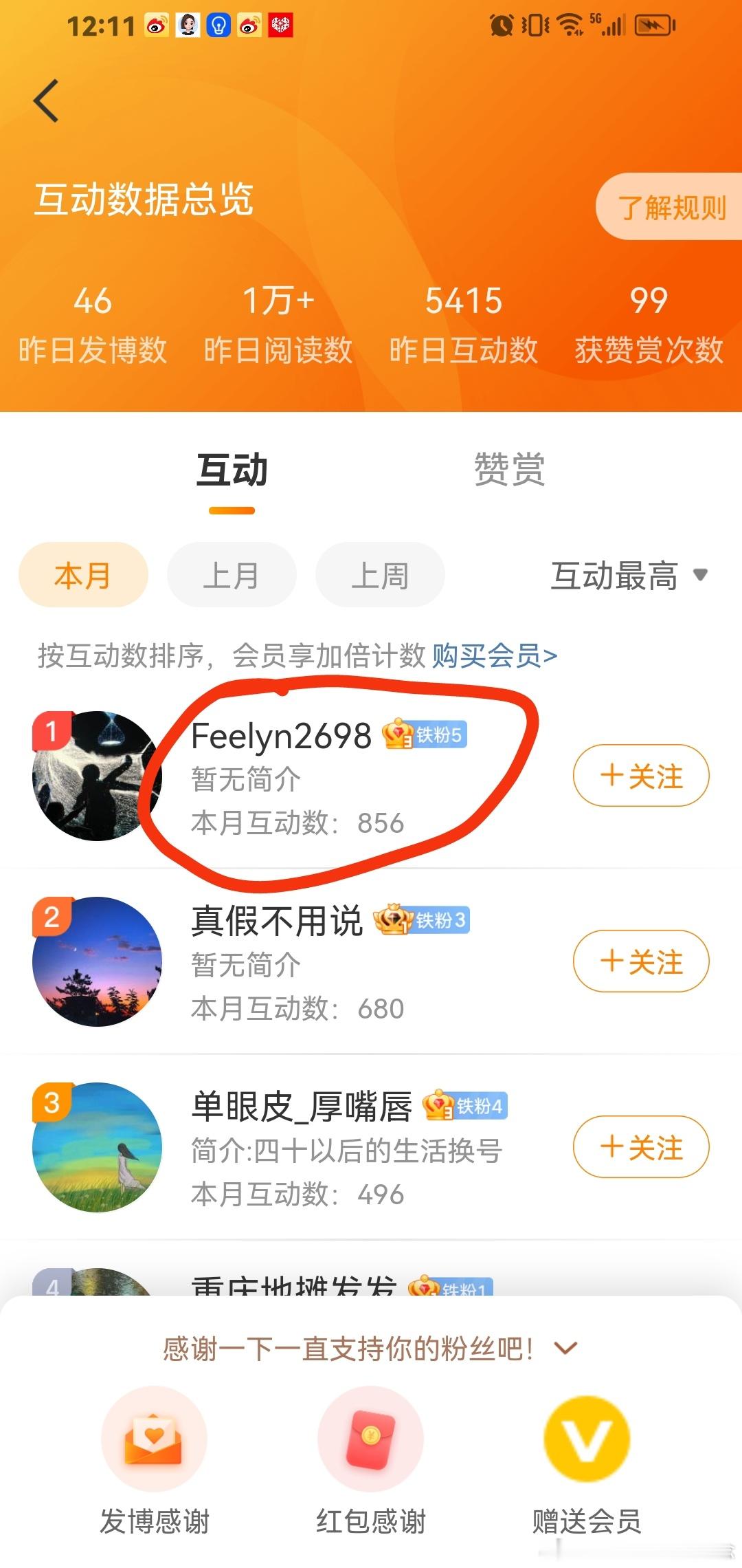 互动值：12886点以上，每个月都能达到，坚持到12月30号。我免费赠送5个月一