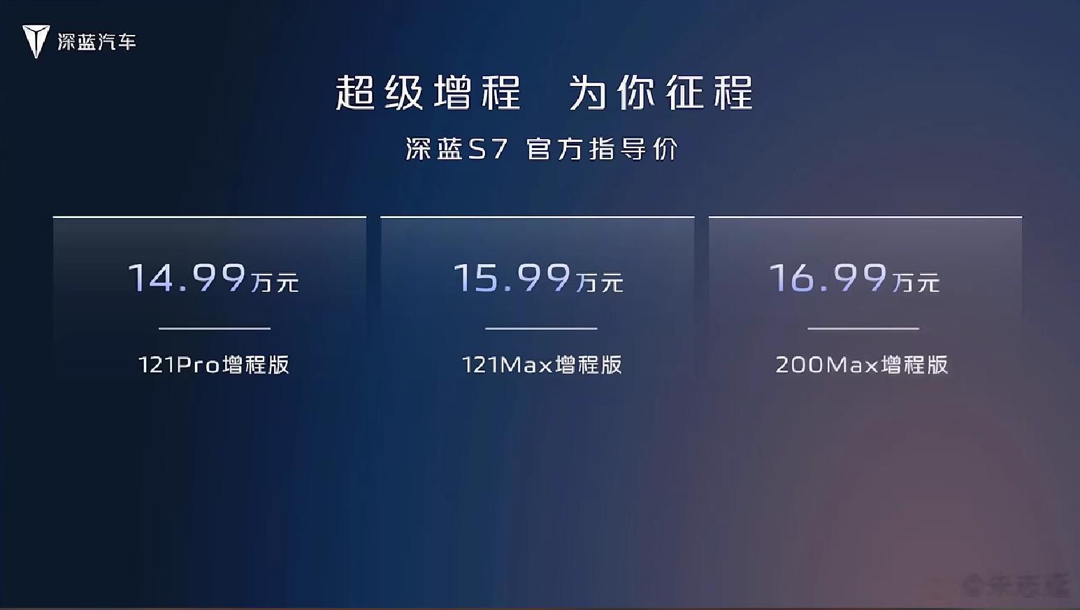 深蓝S7居然做到了14.99万起，这可是轴距2米9的中型SUV呀，增程式在成本上