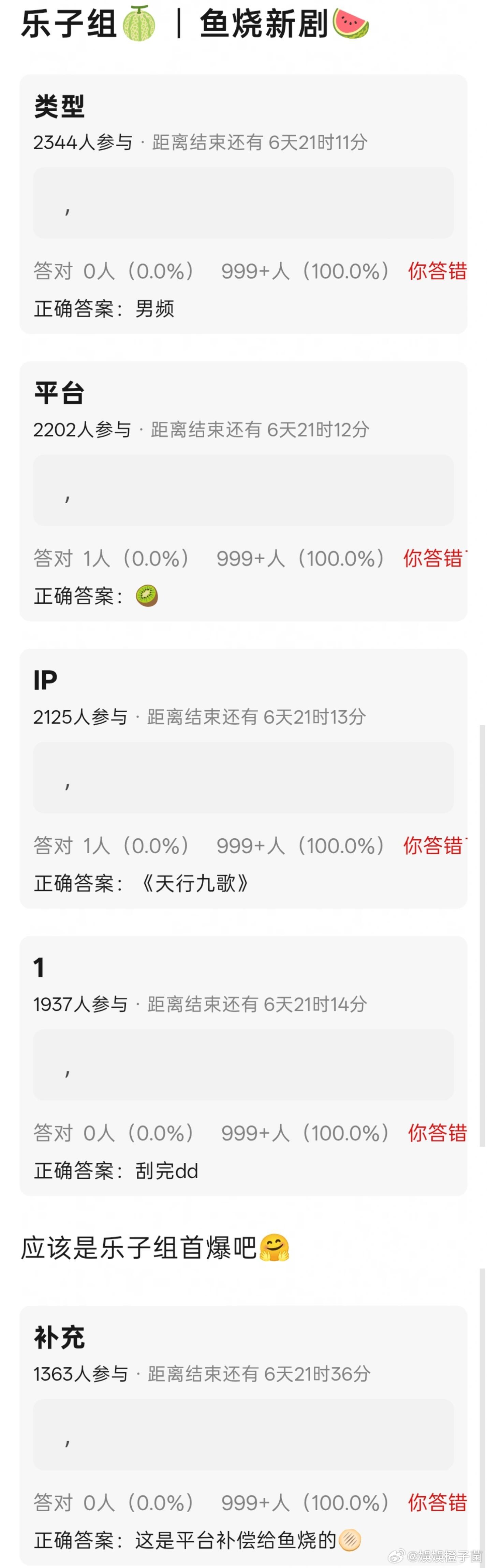 吃🍉不信🍉1.白玉兰因mj微纪录片惹争议，挨gd批了2.🥝补偿给何与的新剧