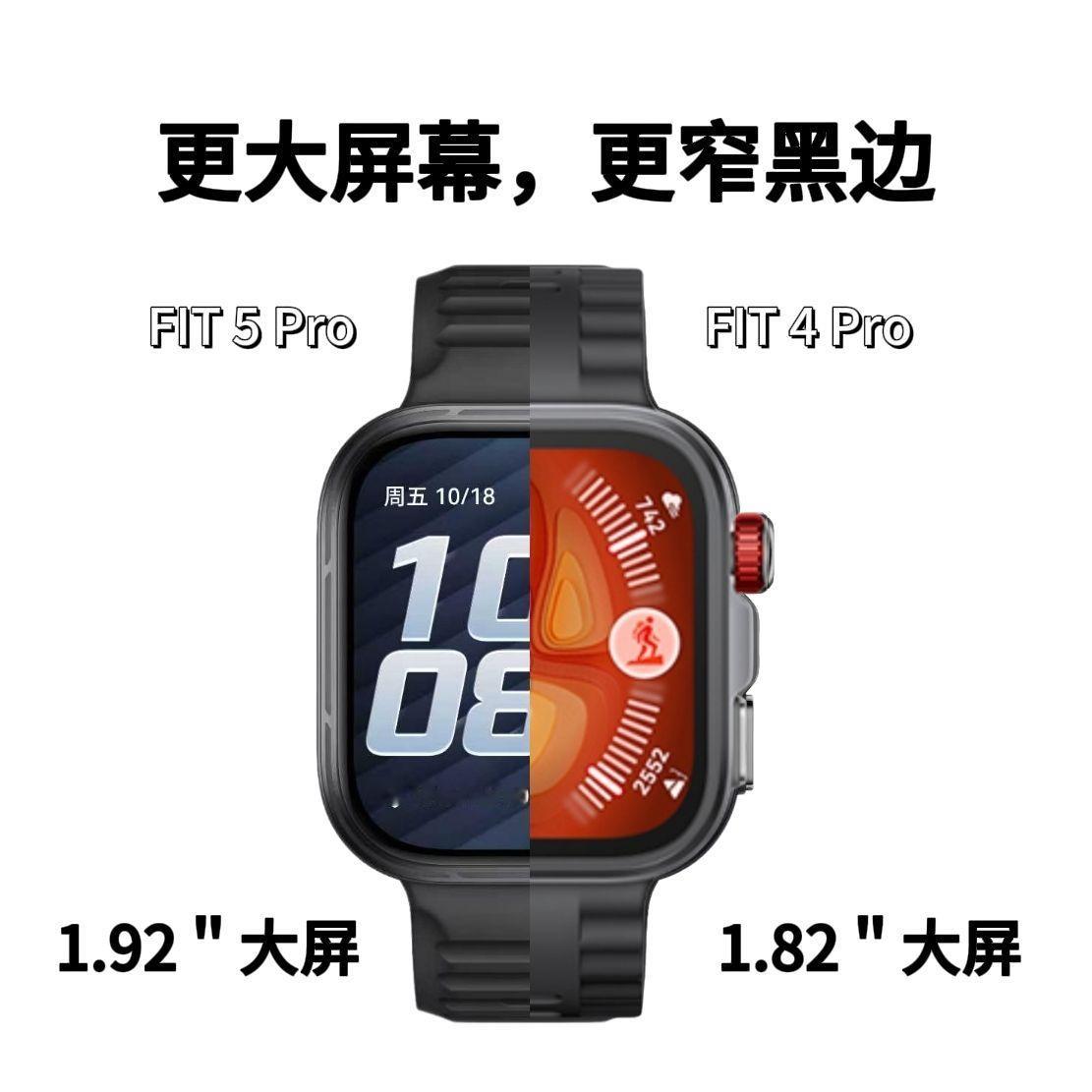 说实话，FIT系列用户吐槽最狠的一直是边框。FIT 4 Pro啥都好，钛合金蓝宝