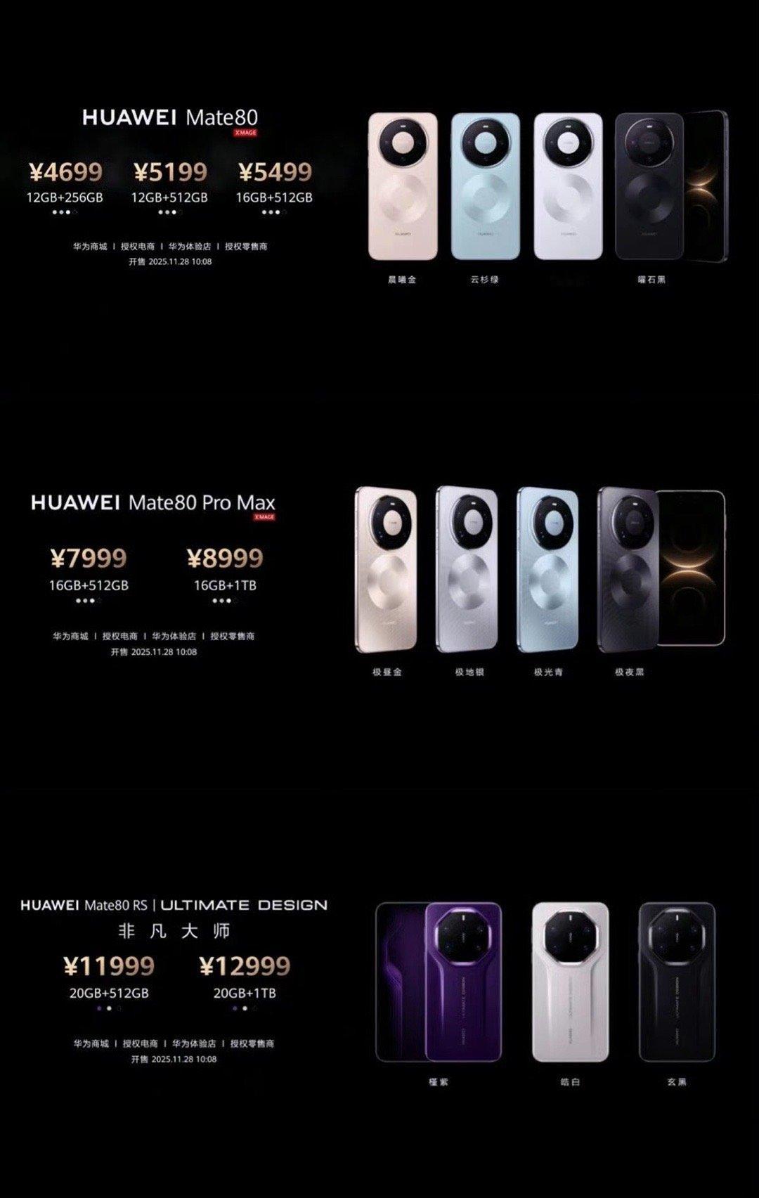 Mate80系列全系价格，买吗？