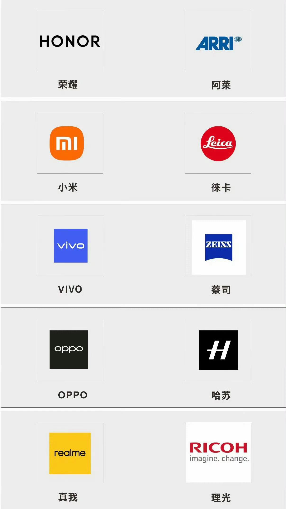 你们觉得谁是最佳联名？我投蔡司vivo一票……