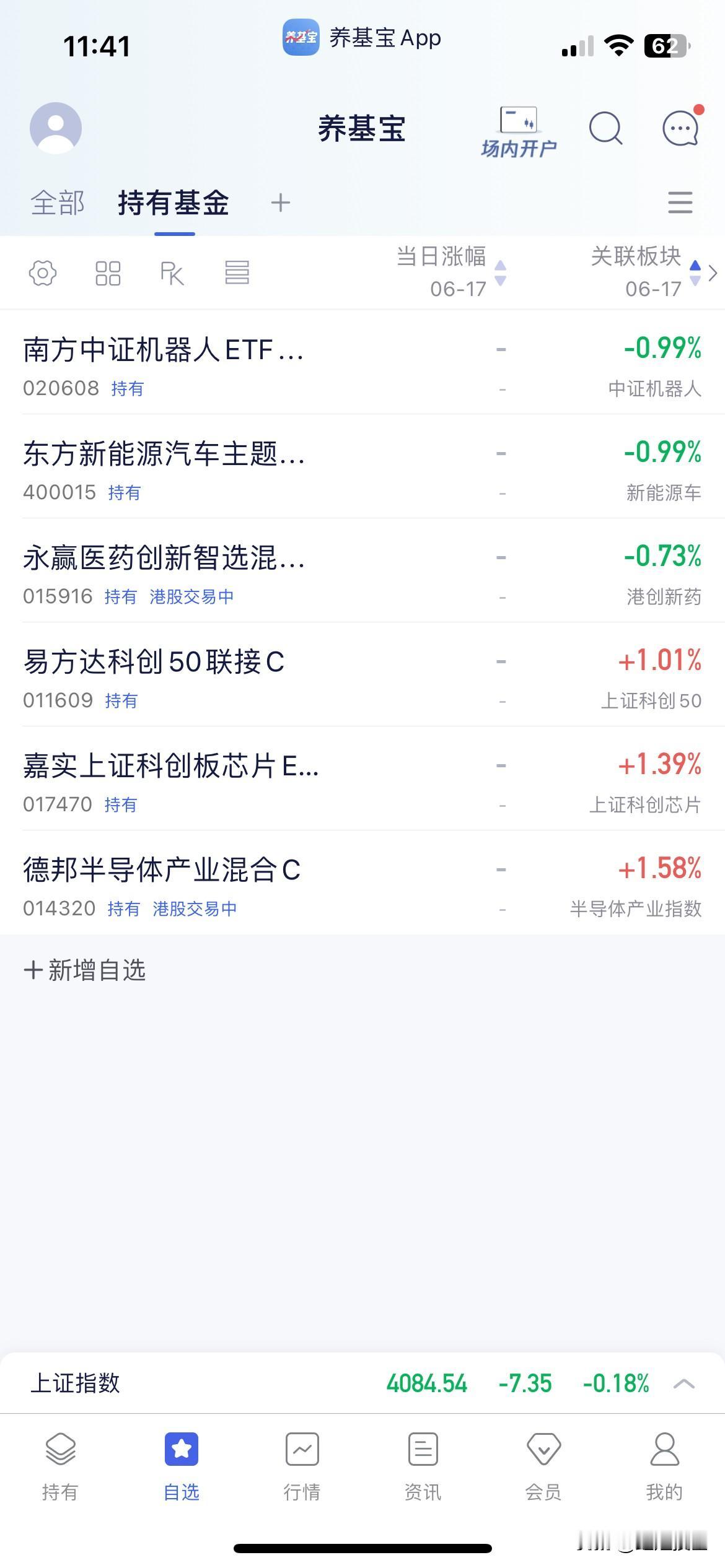 6.17午盘点评

早盘三指集体小幅低开震荡至午盘收盘于4084点，个股方面跌多