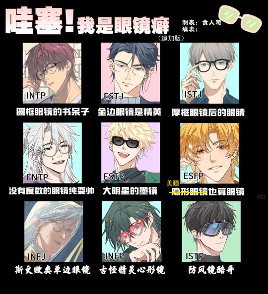 当MBTI戴上眼镜｜五花八门の本体封印器