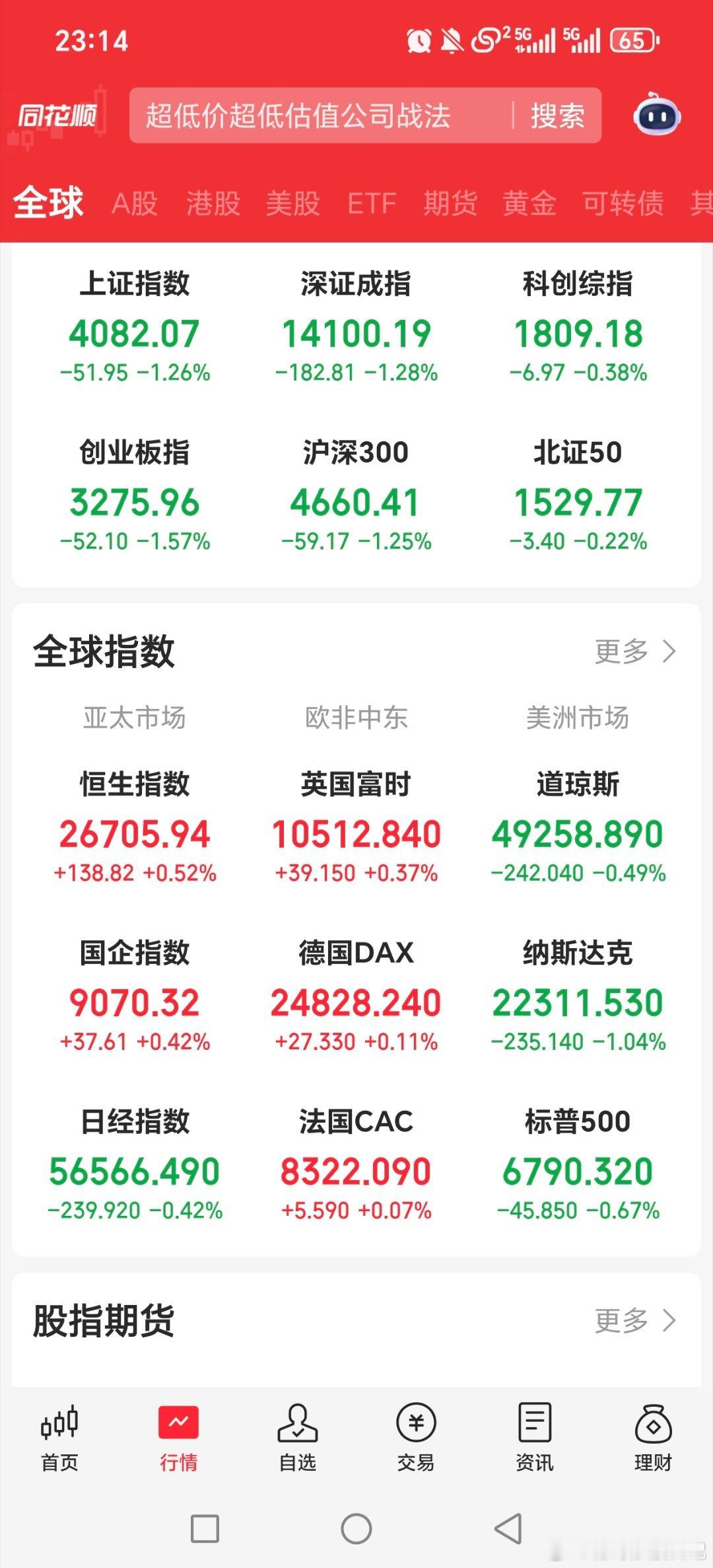 睡觉，美股下跌，白银暴跌，黄金大跌明星红包黄金