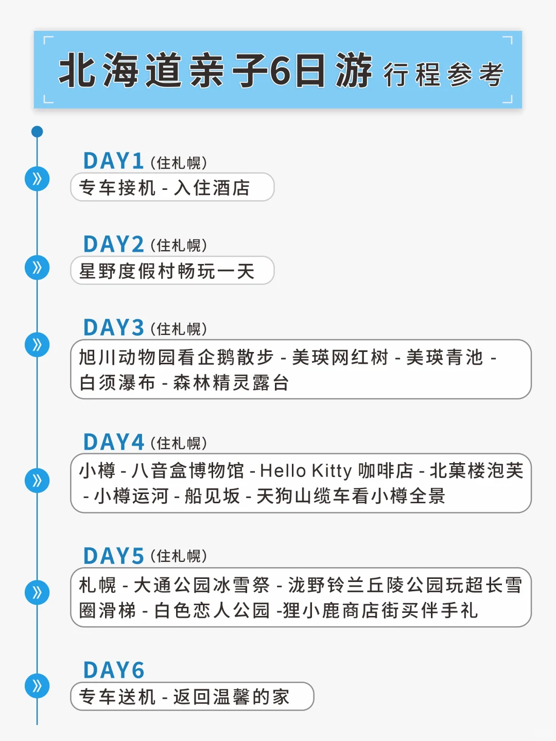 这个冬天留给北海道吧！被问爆的亲子6日线路