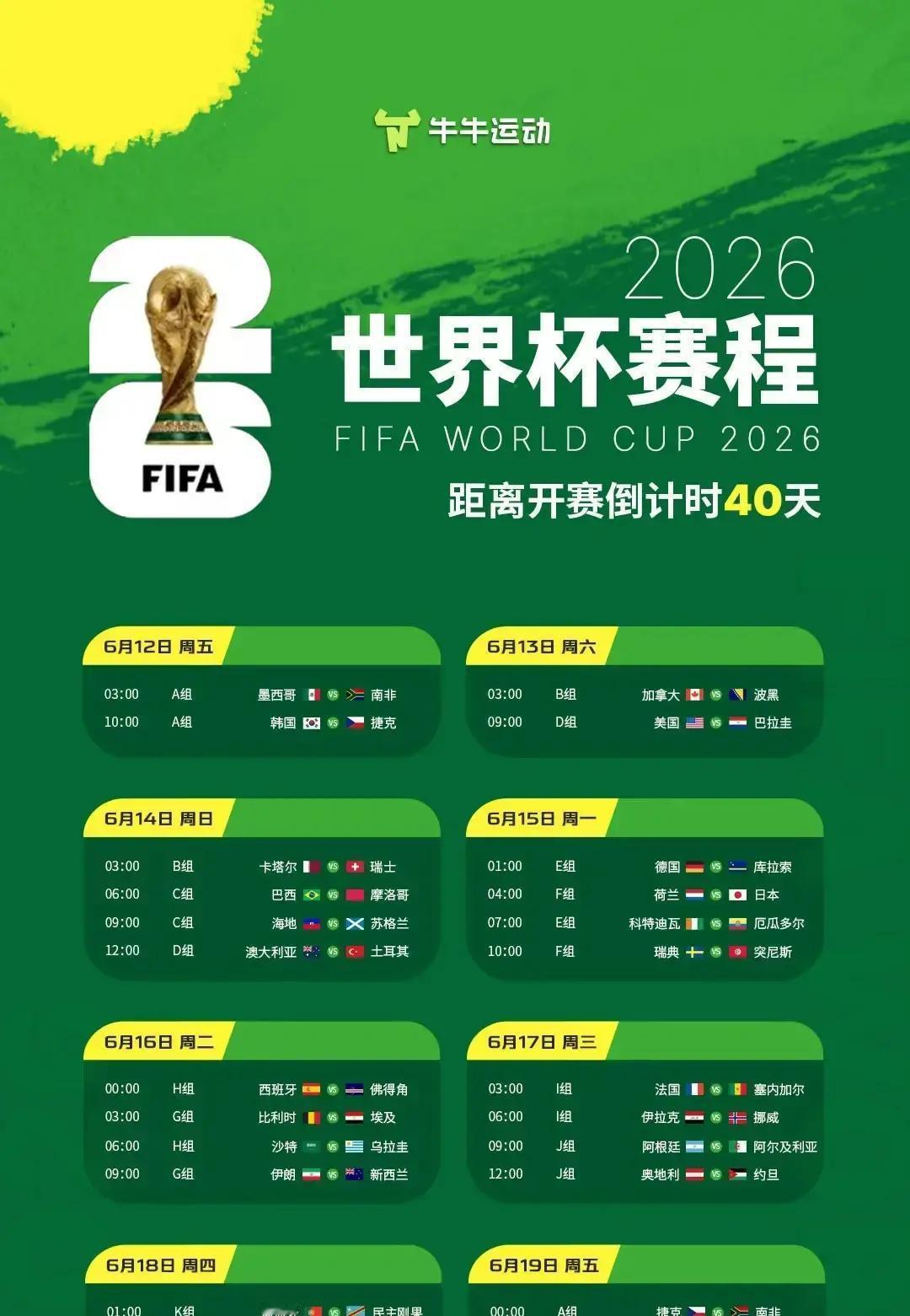 今年世界杯不看也罢，香港仅花1.7亿人民币就敲定2026世界杯转播权，反观内地要