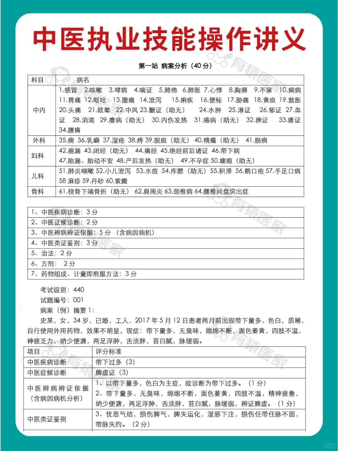 谁懂这份中医执业技能考官讲义的含金量！
