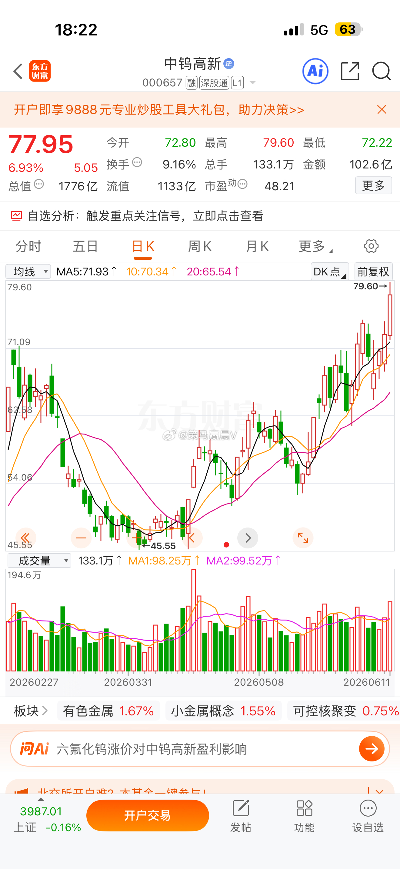 市场震荡调整，三大指数集体收绿，创业板指一度跌超2%，午后跌幅有所收窄，沪深两市