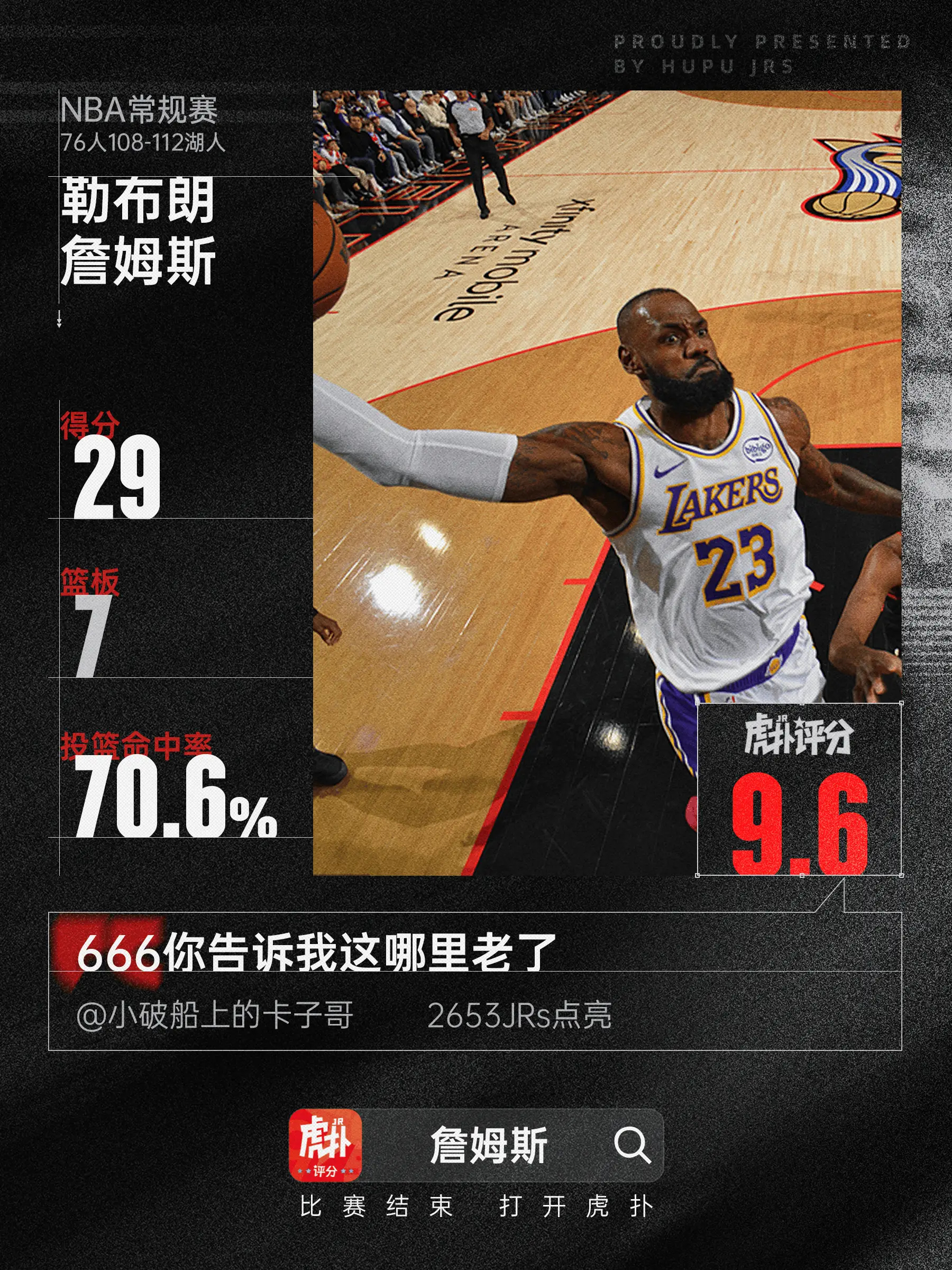 接管比赛！詹姆斯全场得到29分7板6助，得分篮板创赛季新高今天NBA常规赛湖人客