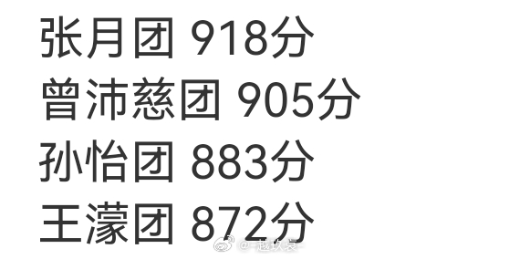 浪姐总决赛🌚无人在意的角落，分数又是递减13.12.11 