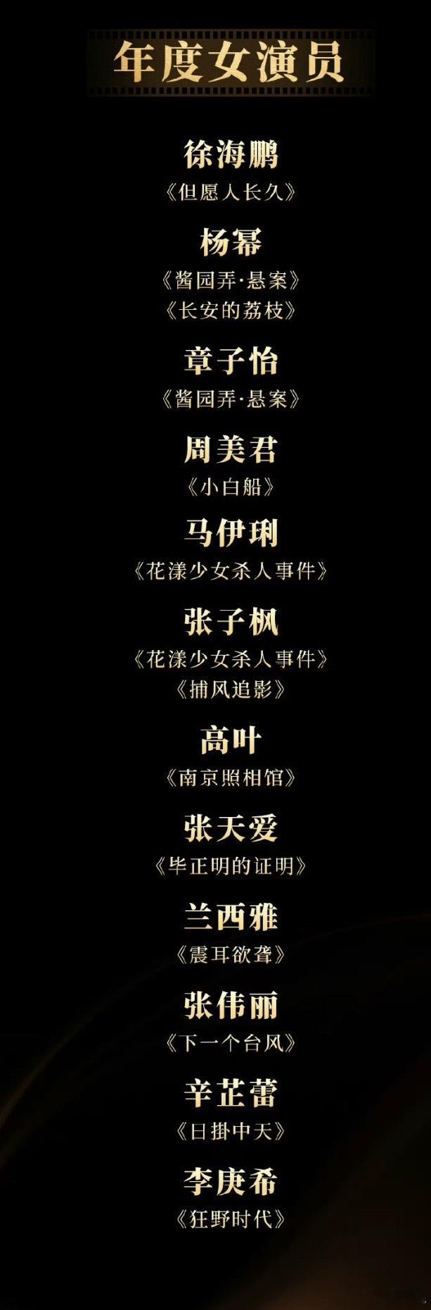 中国电影导演协会发布“2025年度荣誉”初评入围名单  年度女演员：徐海鹏《但愿