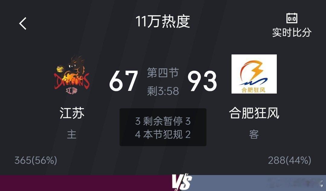 合肥狂风牛逼cba俱乐部杯cba