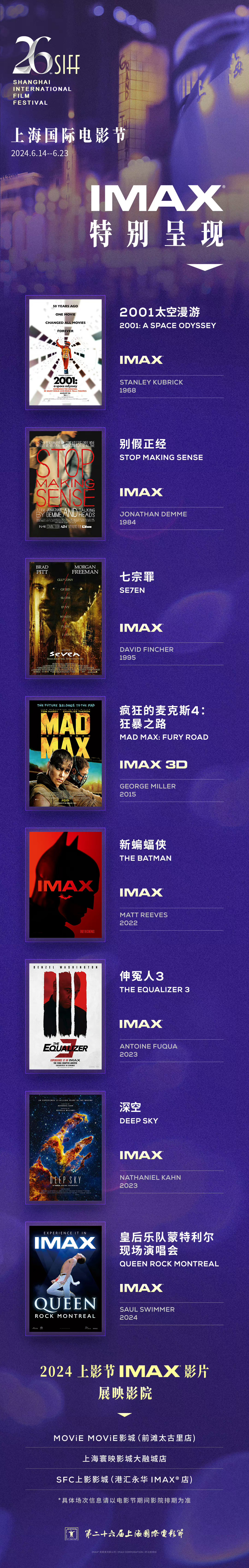 上影节IMAX单元片单终于来了！！共8部影片，分别是《2001太空漫游》《疯狂的