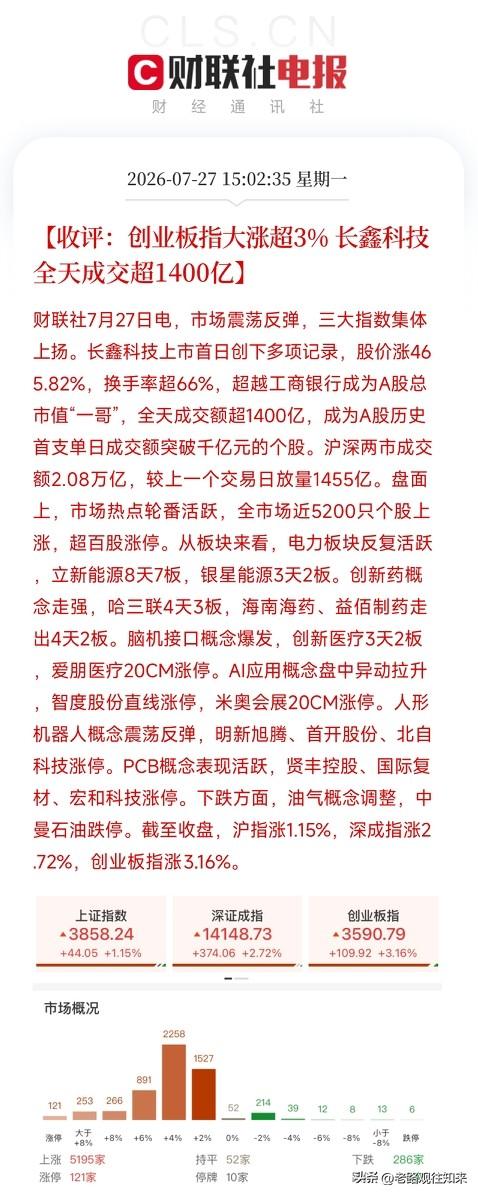 下午4点，A股、港股、日韩股市及美股盘前同步交卷，一场以长鑫科技上市为核心、多板