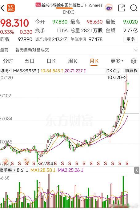 难搞 