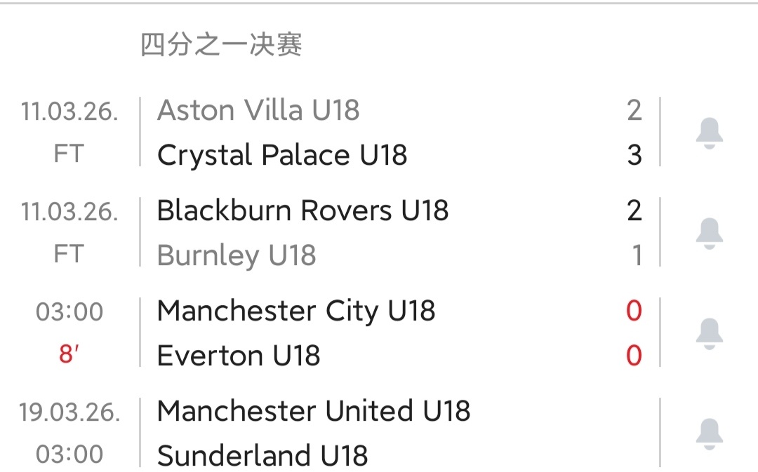 利物浦青训 U21在榜首只待了不到24小时，被切尔西和曼联超越，本轮和曼城的比赛