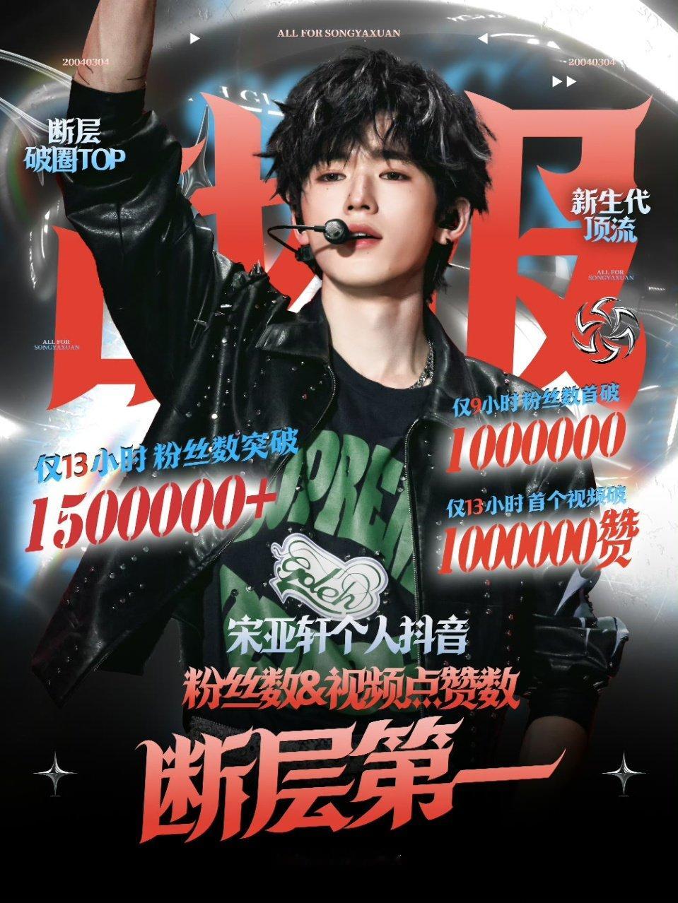 宋亚轩个抖断层第一宋亚轩个抖首日战报 【宋亚轩个抖首日战报】来啦 