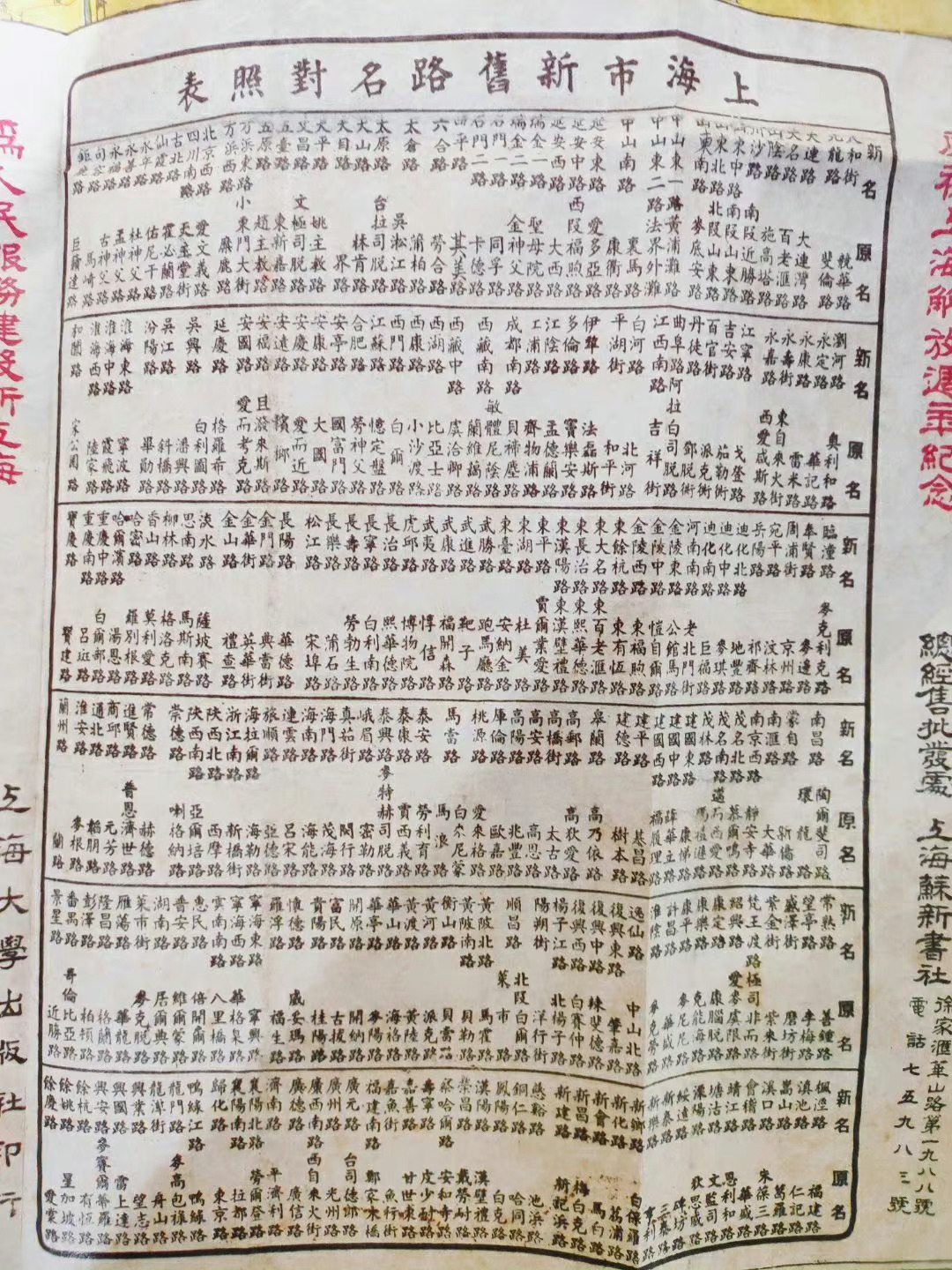 #为什么要用城市做路名#以前不是。比如上海市，曾经很多以人名命名的路。翻到过一张