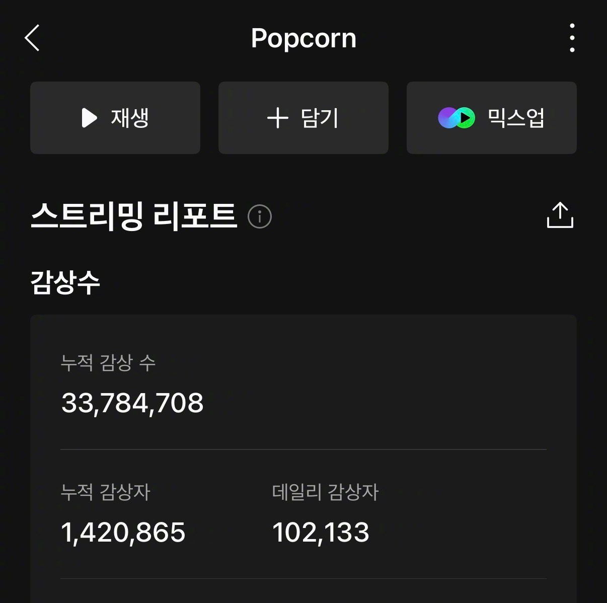 【Theqoo】Melon收听者数突破10万的EXO D.O.<Popcorn>