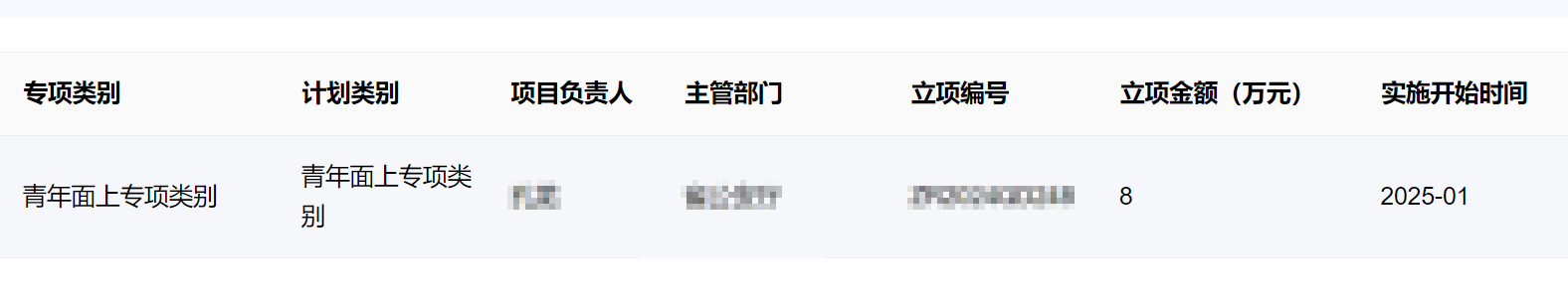怎么说呢... 科研的大门打开了 但又没完全打开算是托双一流的福吧... SDU