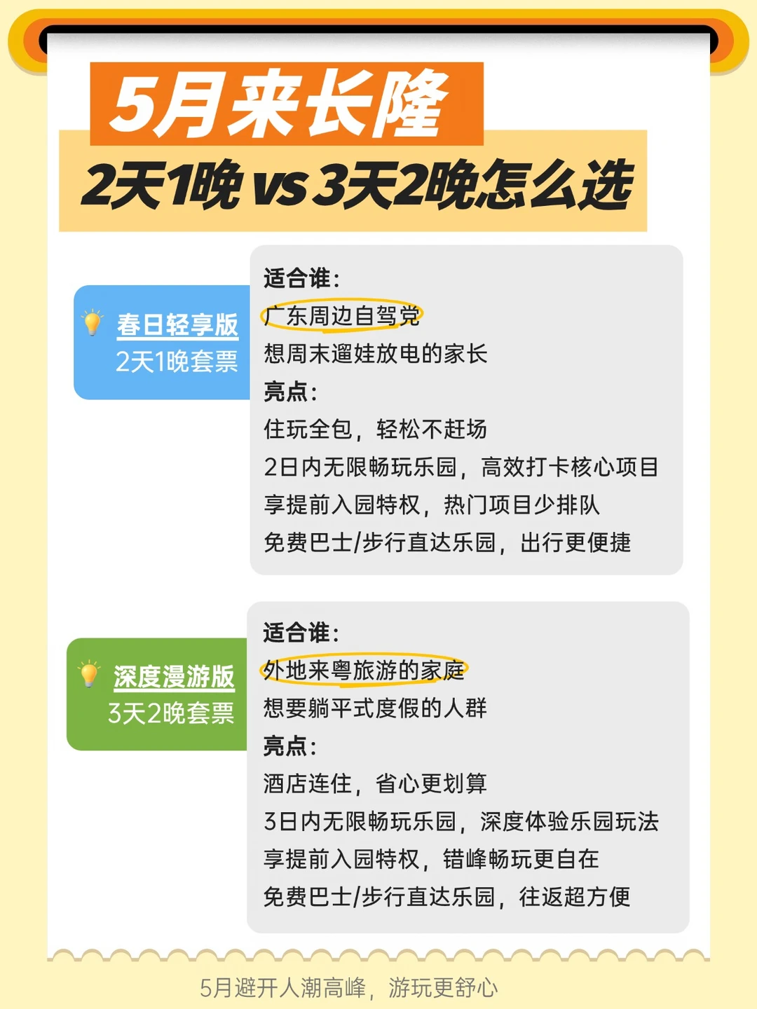 5月来长隆🌿2天1晚还是3天2晚？