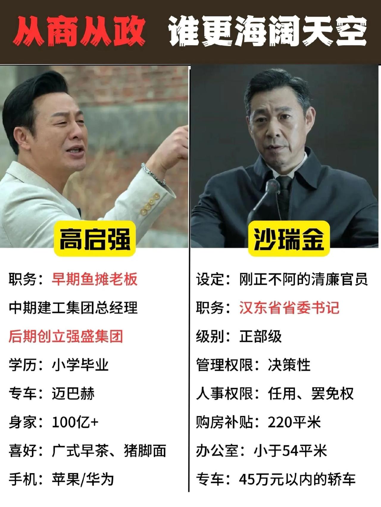 高启强的局限性，靠黑道能混得开，首先是做事上道，古惑仔最讲义气，扶持绝对帮到位。