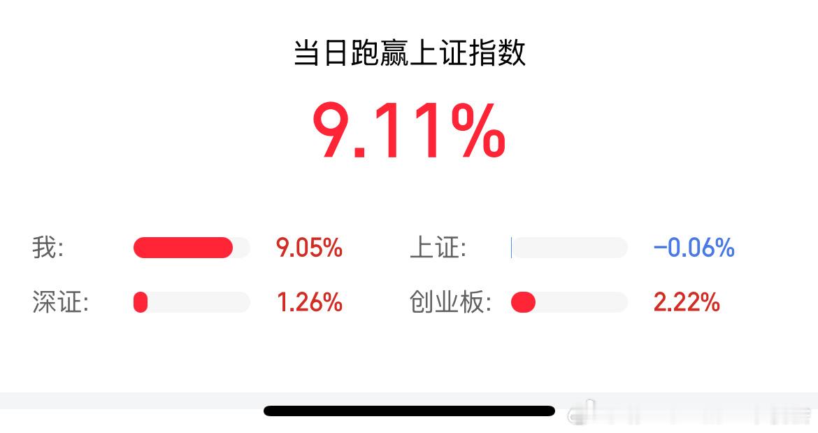 还有啥好说的，享受泡沫 ，每天不是中阳就是大阳 