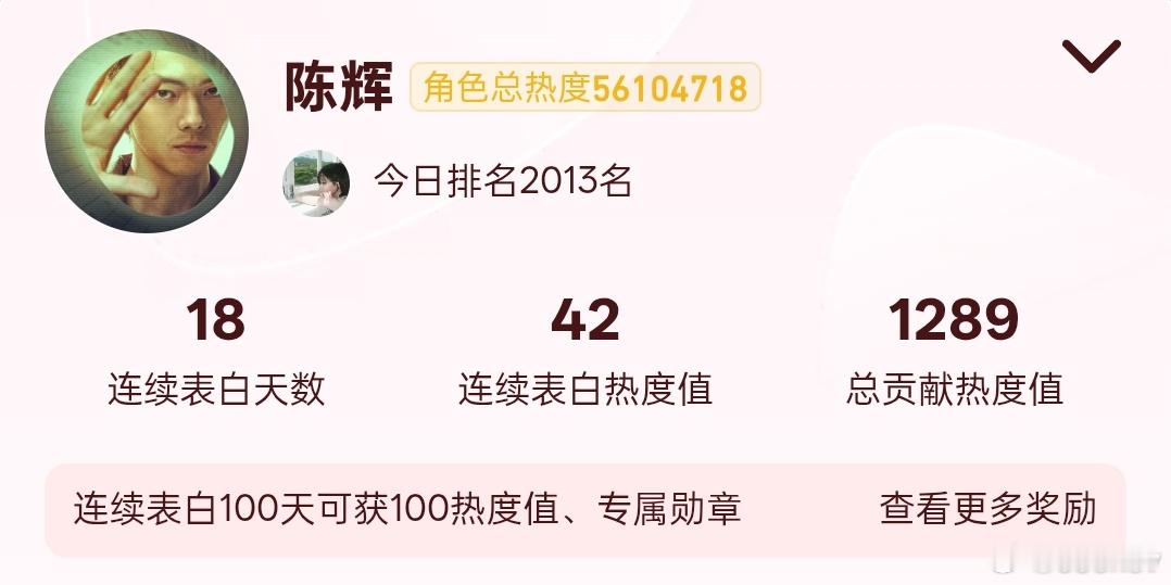 每天累得半死上线后追完最新集就是记得赶紧去做这个热度