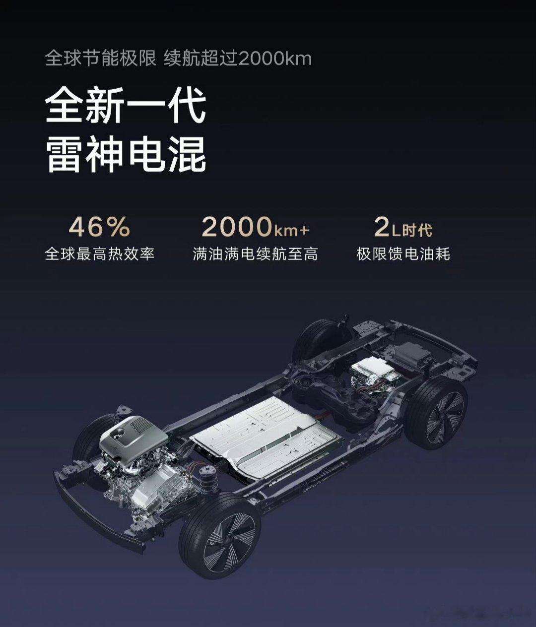 #吉利将于年内发布新一代雷神超级电混#技术大比拼呢？现在技术革新迭代就是想为了能