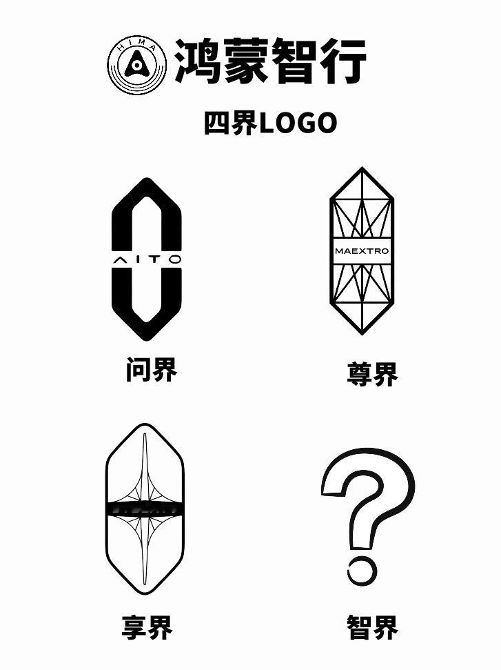 鸿蒙智行基本都有独立的品牌LOGO了，就差智界，加快速度安排上啊，期待能有一个高