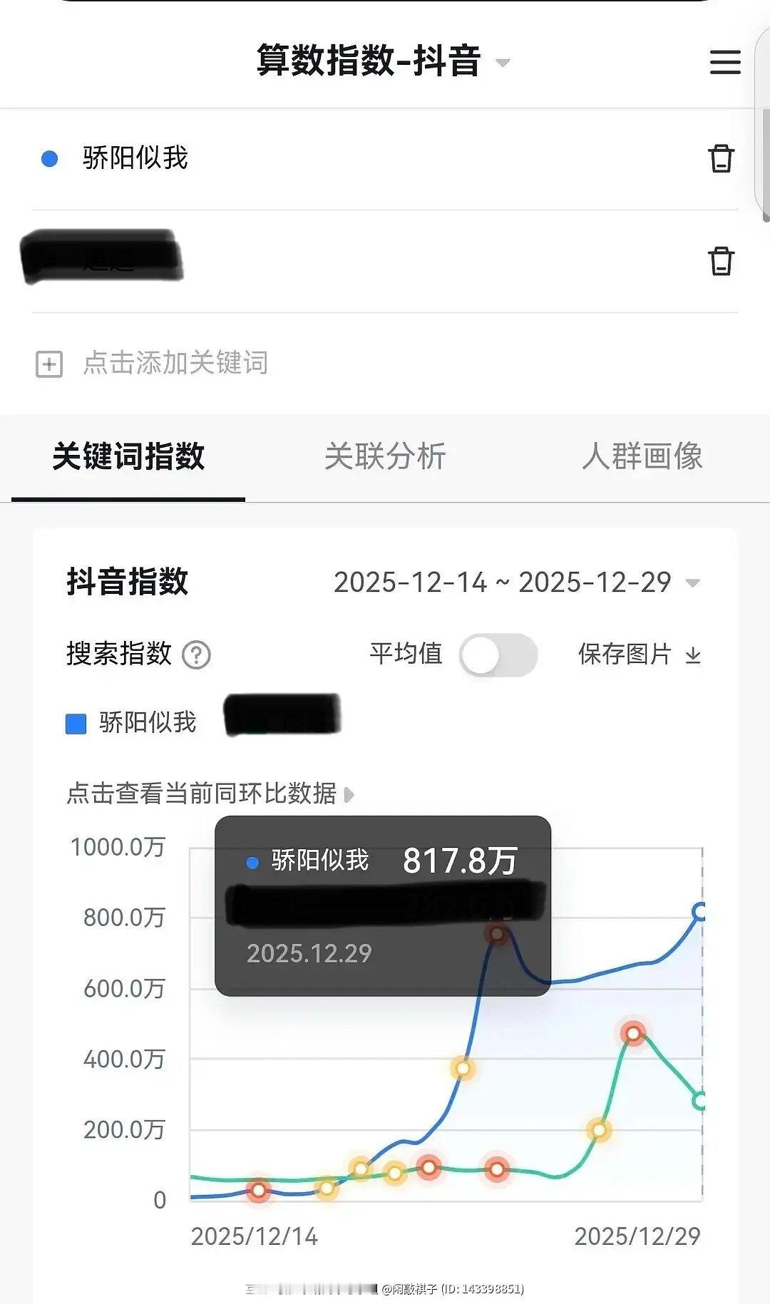 骄阳昨天工作日单更抖🈯️新高 百指回涨 夸克重破千万 