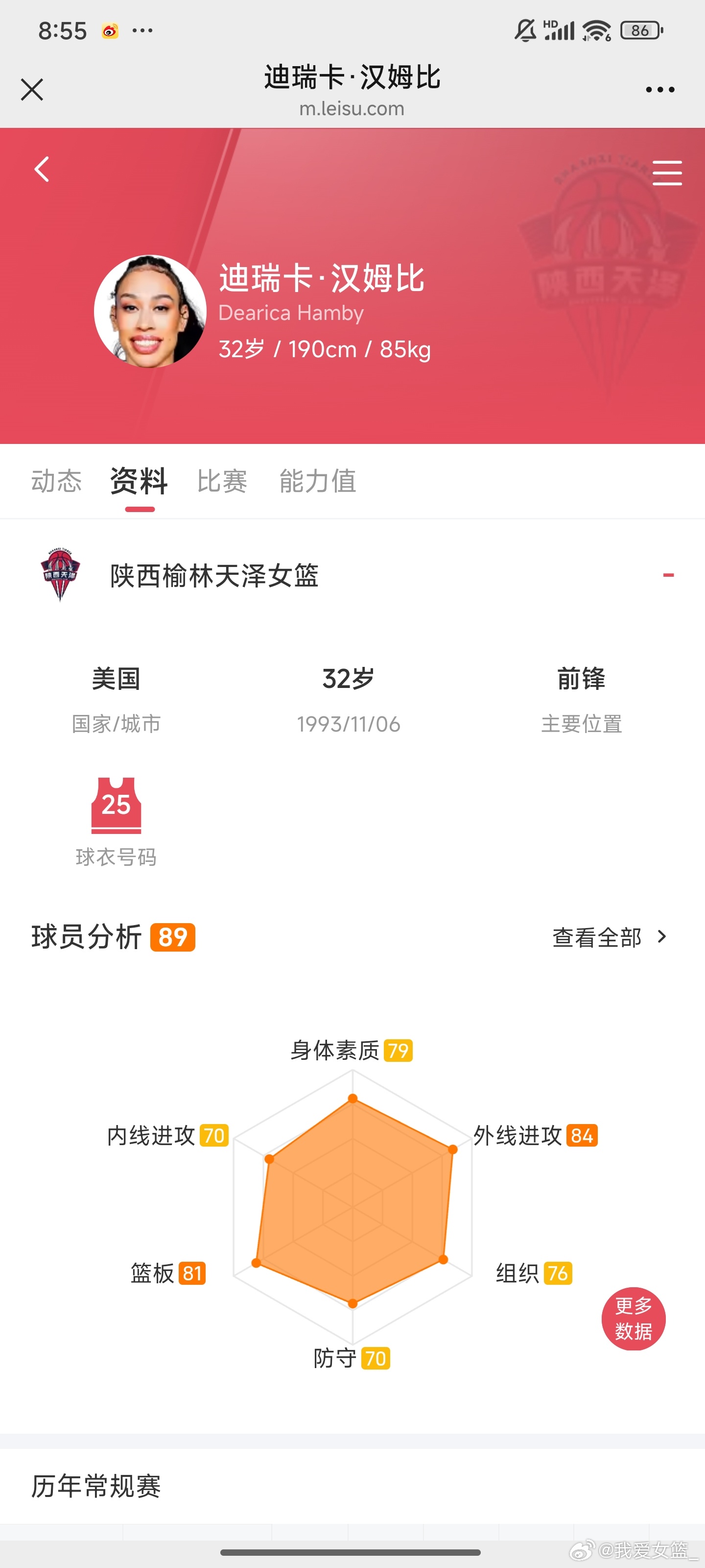 【状元加盟 陕西女篮全力备战季后赛】近日，雷速体育已将杰维尔·劳埃德与迪丽卡·汉